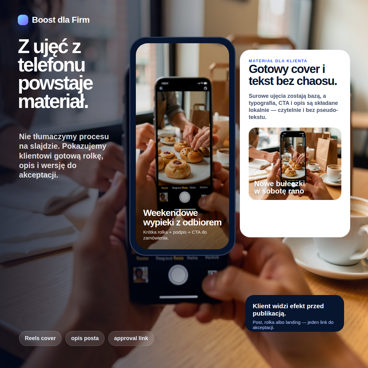Przykład materiałów z telefonu przygotowanych do aktualizacji strony