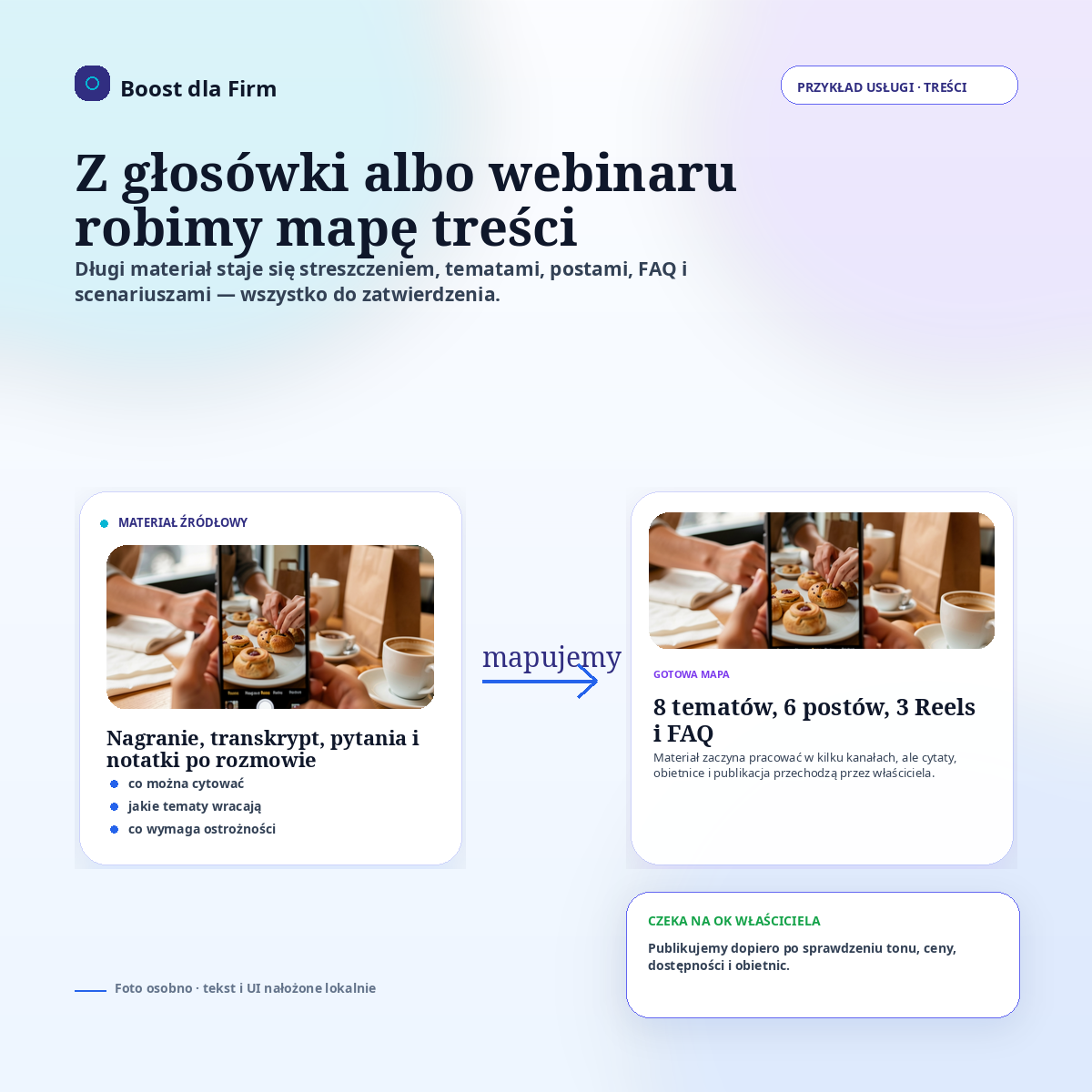 Webinar → 2 tygodnie treści