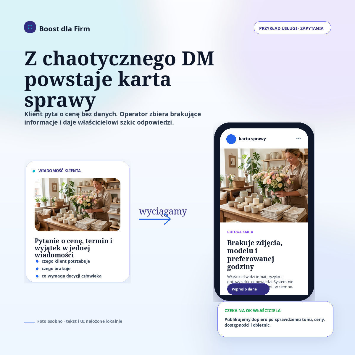 Chaotyczny DM → karta zapytania + odpowiedź