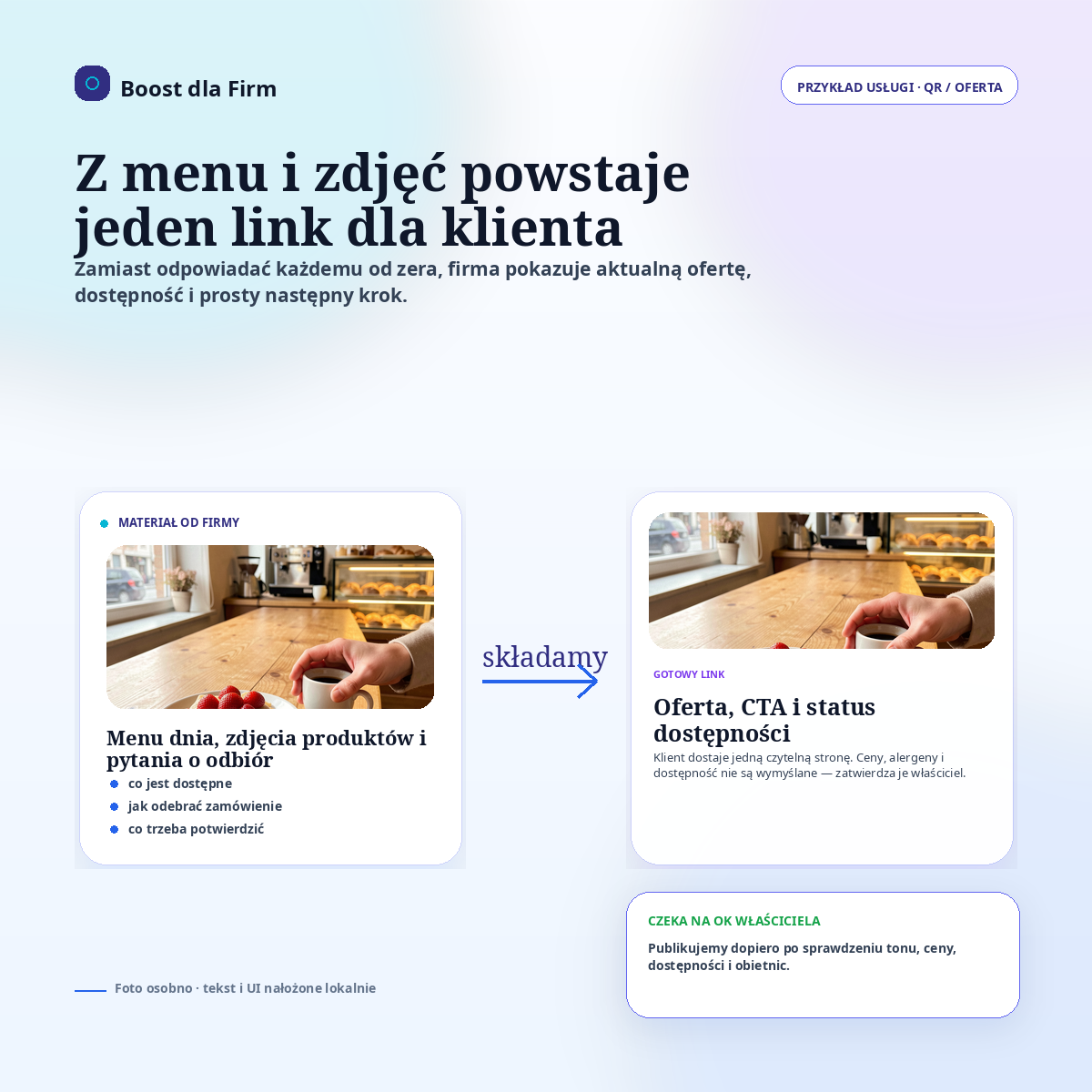 Przykład QR i oferty z realistycznym przykładowym zdjęciem i lokalnie nałożonym tekstem
